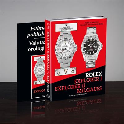 Rolex Explorer I, Explorer II e Milgauss